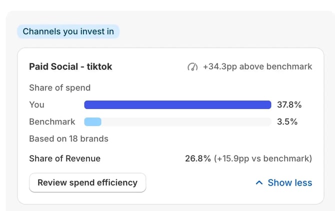 benchmarking 3