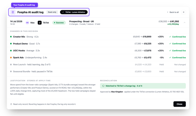fospha-ai-audit-log